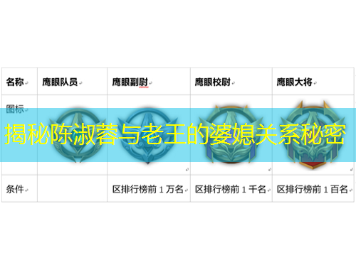 揭秘陈淑蓉与老王的婆媳关系秘密